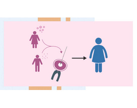 Surrogacy